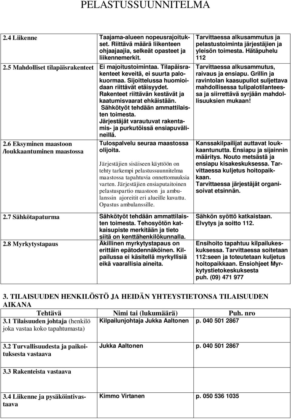 Järjestäjät varautuvat rakentamis- ja purkutöissä ensiapuvälineillä. 2.6 Eksyminen maastoon /loukkaantuminen maastossa Tulospalvelu seuraa maastossa olijoita.