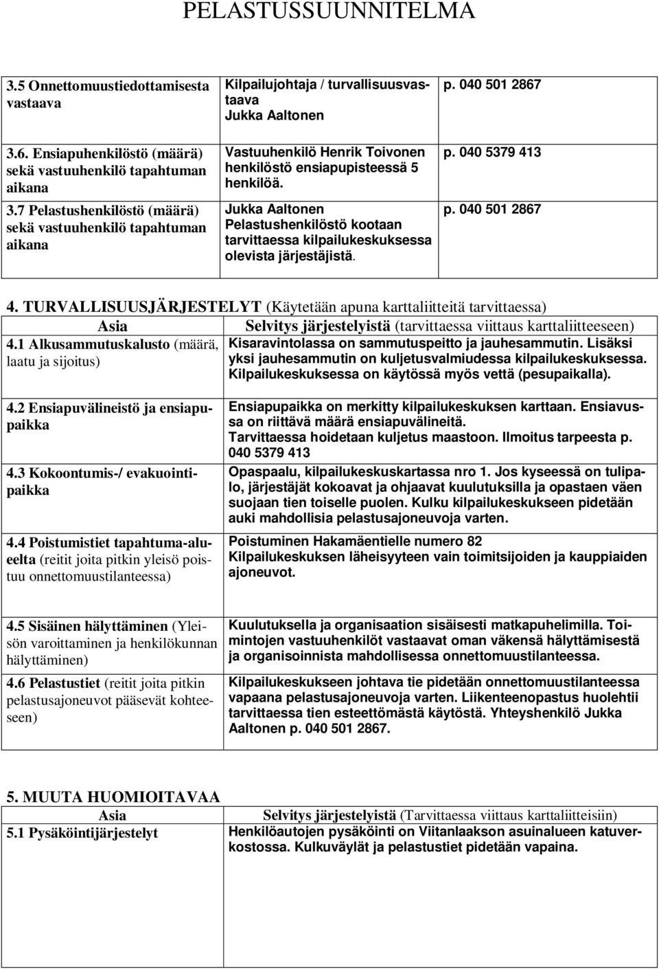 Jukka Aaltonen Pelastushenkilöstö kootaan tarvittaessa kilpailukeskuksessa olevista järjestäjistä. p. 040 501 2867 p. 040 5379 413 p. 040 501 2867 4.