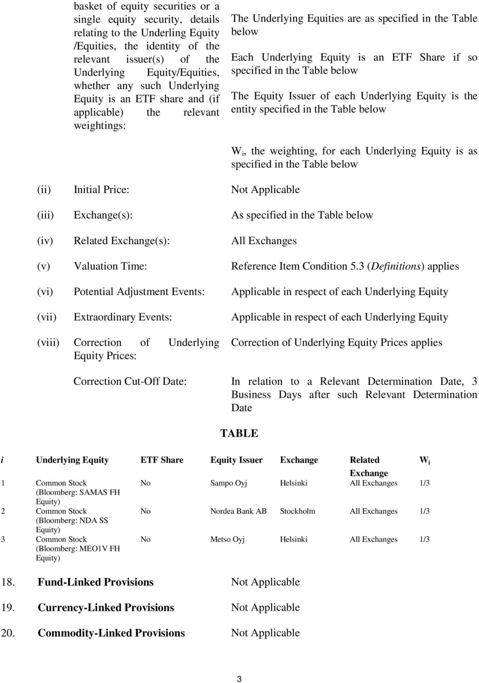 the Table below The Equity Issuer of each Underlying Equity is the entity specified in the Table below (ii) Initial Price: Not Applicable W i, the weighting, for each Underlying Equity is as