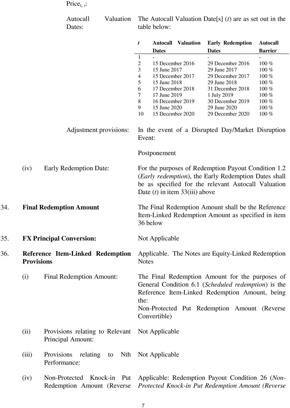 100 % 8 9 16 December 2019 15 June 2020 30 December 2019 29 June 2020 100 % 100 % 10 15 December 2020 29 December 2020 100 % Adjustment provisions: In the event of a Disrupted Day/Market Disruption