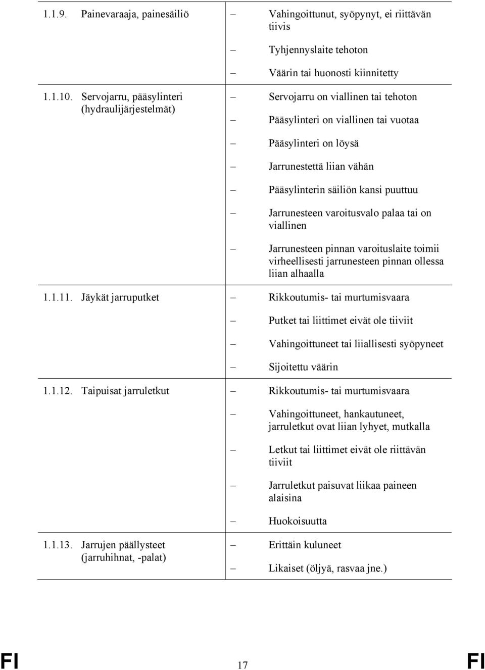 puuttuu Jarrunesteen varoitusvalo palaa tai on viallinen Jarrunesteen pinnan varoituslaite toimii virheellisesti jarrunesteen pinnan ollessa liian alhaalla 1.1.11.