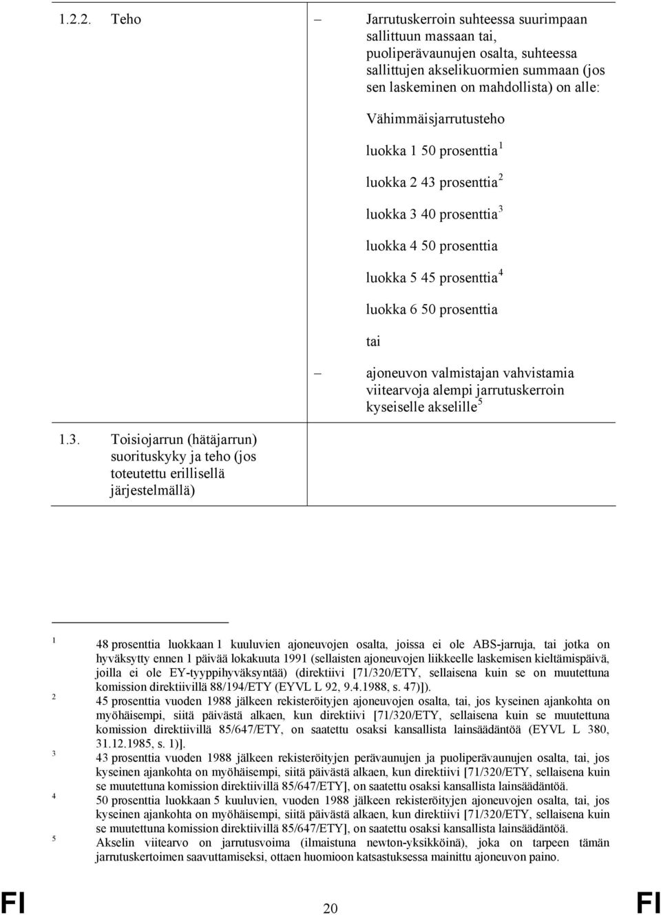 prosenttia luokka 5 45 prosenttia 4 luokka 6 50 prosenttia tai ajoneuvon valmistajan vahvistamia viitearvoja alempi jarrutuskerroin kyseiselle akselille 5 1 2 3 4 5 48 prosenttia luokkaan 1 kuuluvien