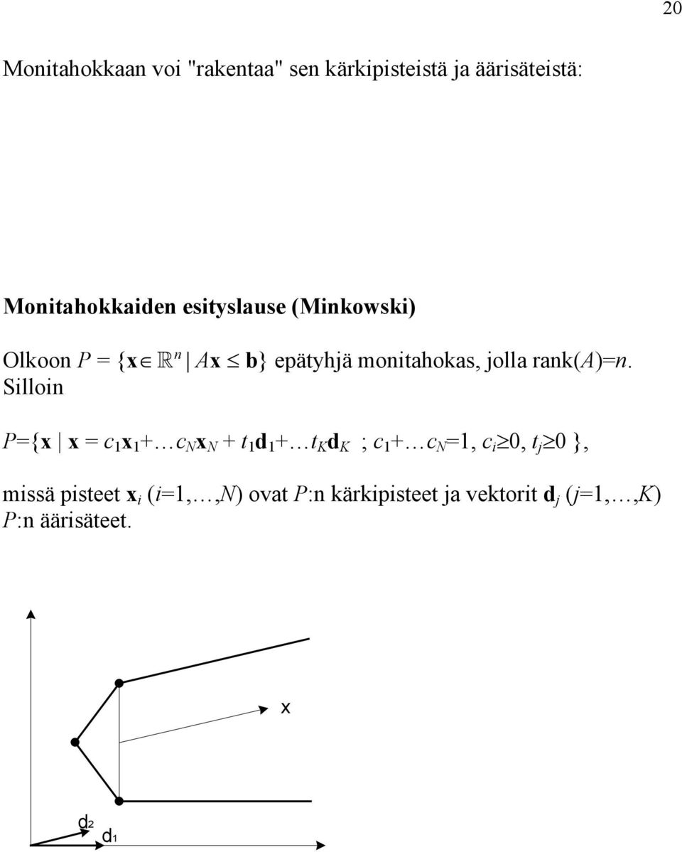 Silloi P={x x = c 1 x 1 + c N x N + t 1 d 1 + t K d K ; c 1 + c N =1, c i 0, t j 0