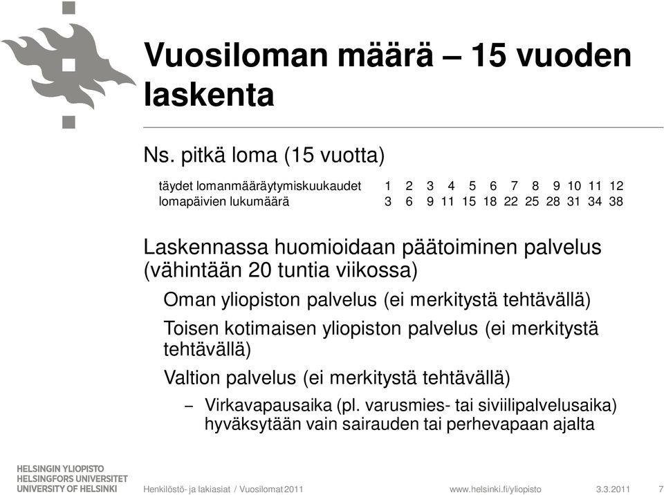 Laskennassa huomioidaan päätoiminen palvelus (vähintään 20 tuntia viikossa) Oman yliopiston palvelus (ei merkitystä tehtävällä)