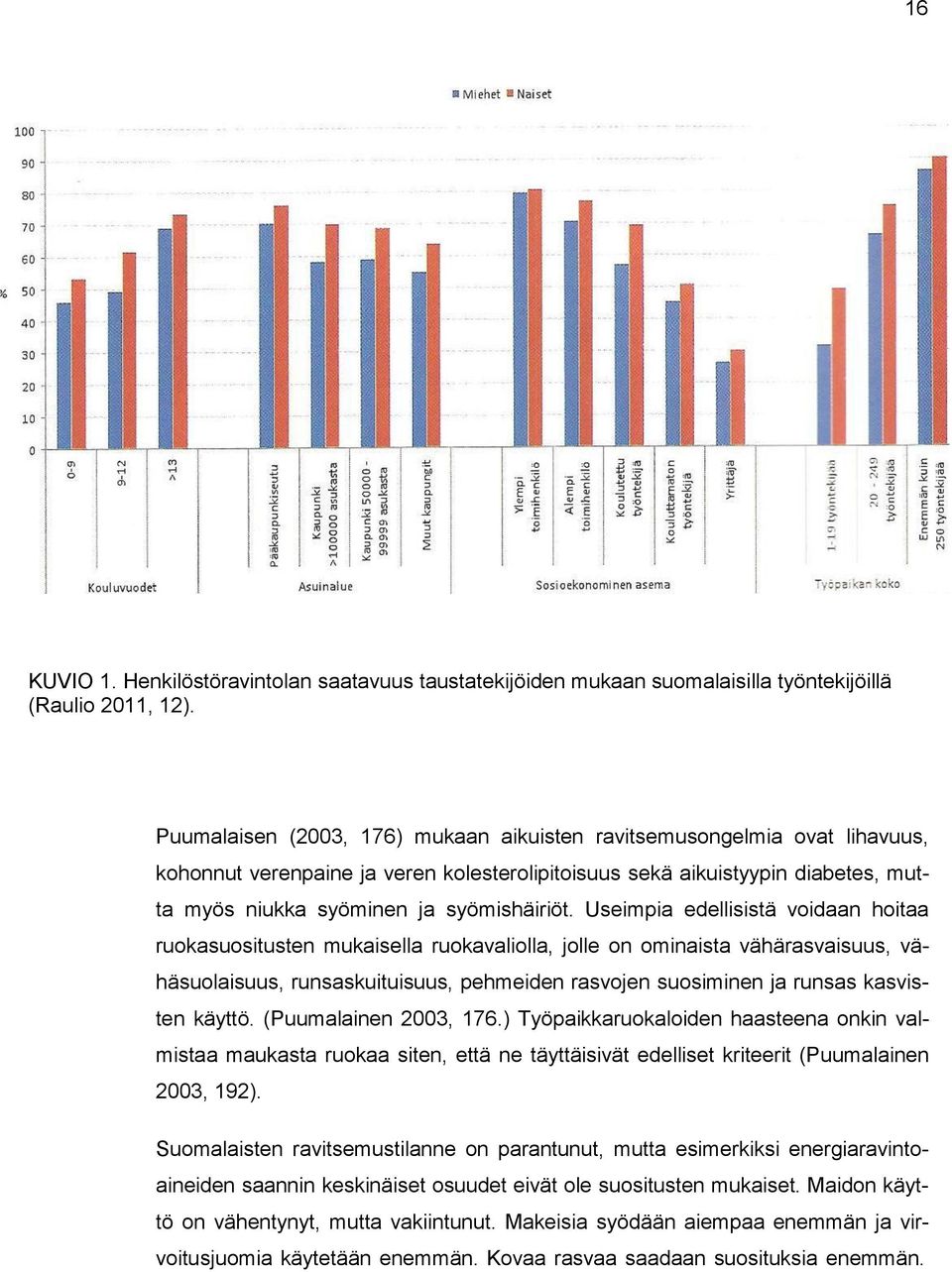 Useimpia edellisistä voidaan hoitaa ruokasuositusten mukaisella ruokavaliolla, jolle on ominaista vähärasvaisuus, vähäsuolaisuus, runsaskuituisuus, pehmeiden rasvojen suosiminen ja runsas kasvisten