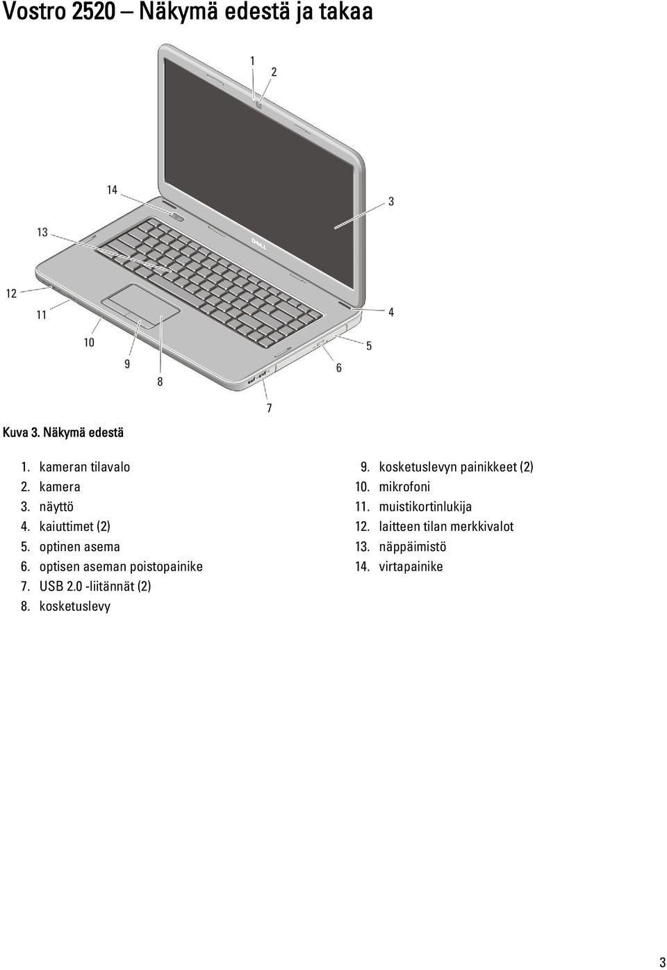 optisen aseman poistopainike 7. USB 2.0 -liitännät (2) 8. kosketuslevy 9.