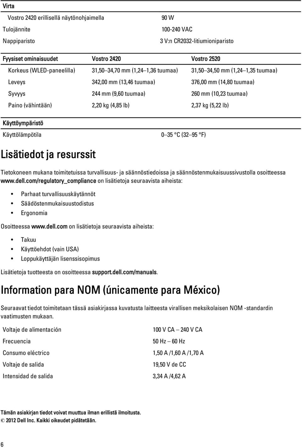 (4,85 lb) 2,37 kg (5,22 lb) Käyttöympäristö Käyttölämpötila 0 35 C (32 95 F) Lisätiedot ja resurssit Tietokoneen mukana toimitetuissa turvallisuus- ja säännöstiedoissa ja