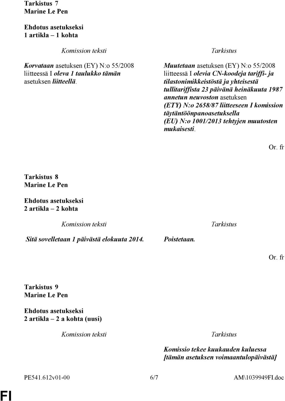 1987 annetun neuvoston asetuksen (ETY) N:o 2658/87 liitteeseen I komission täytäntöönpanoasetuksella (EU) N:o 1001/2013 tehtyjen muutosten mukaisesti.