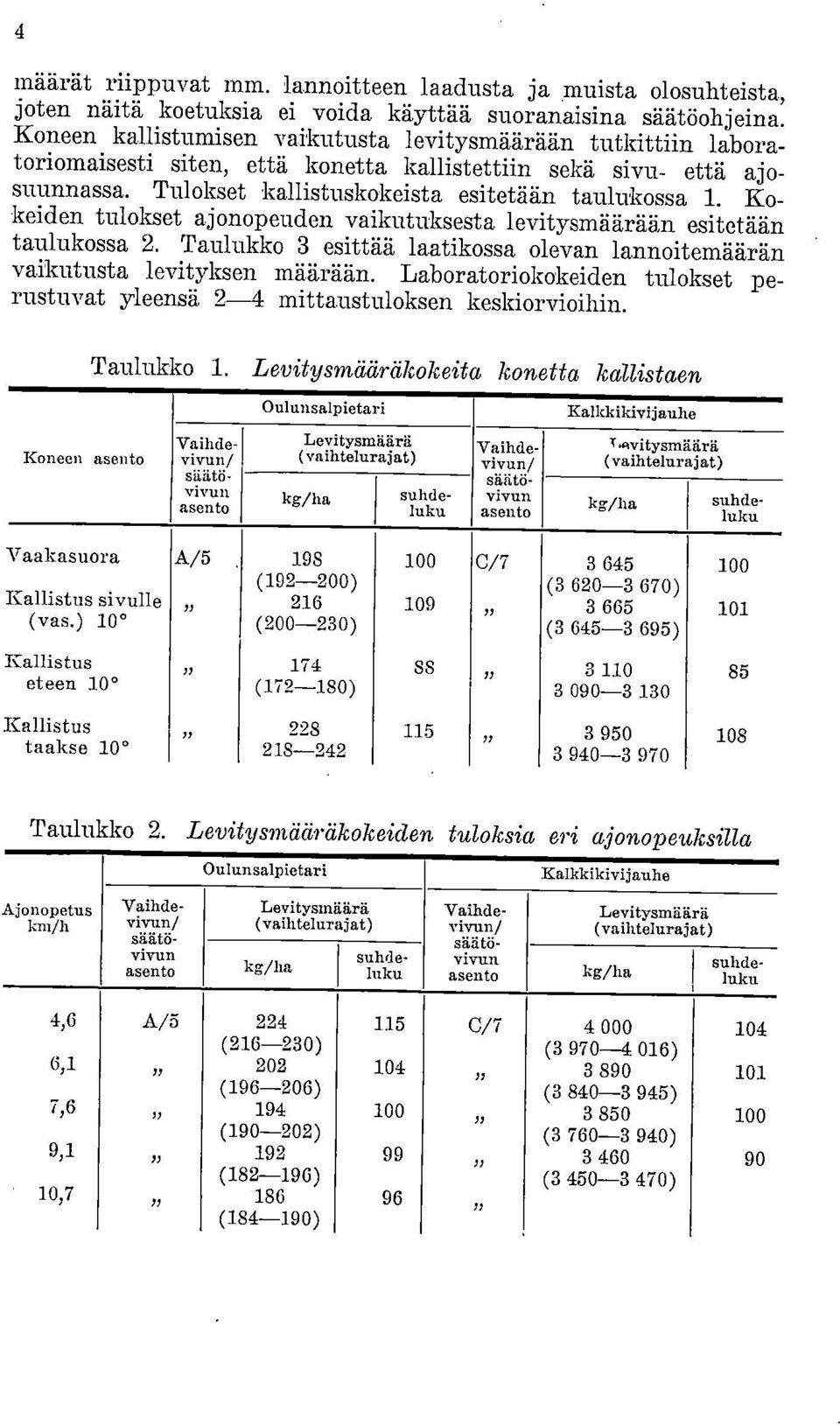 Kokeiden tulokset ajonopeuden vaikutuksesta levitysmäärään esitetään taulukossa 2. Taulukko 3 esittää laatikossa olevan lannoitemäärän vaikutusta levityksen määrään.