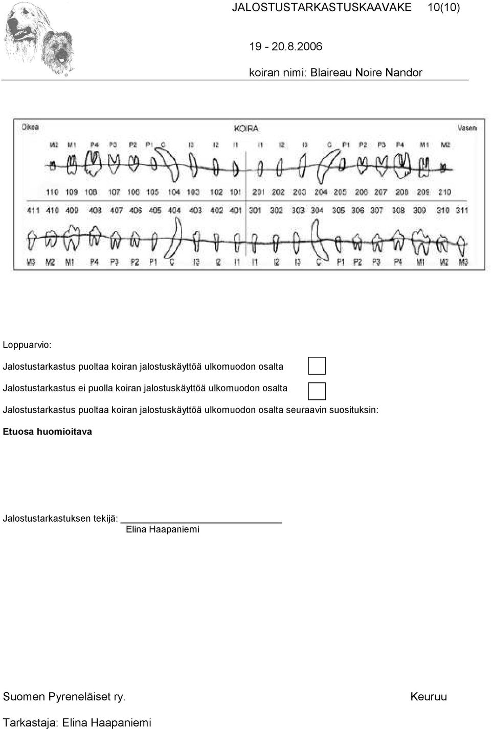 jalostuskäyttöä ulkomuodon osalta Jalostustarkastus puoltaa koiran jalostuskäyttöä