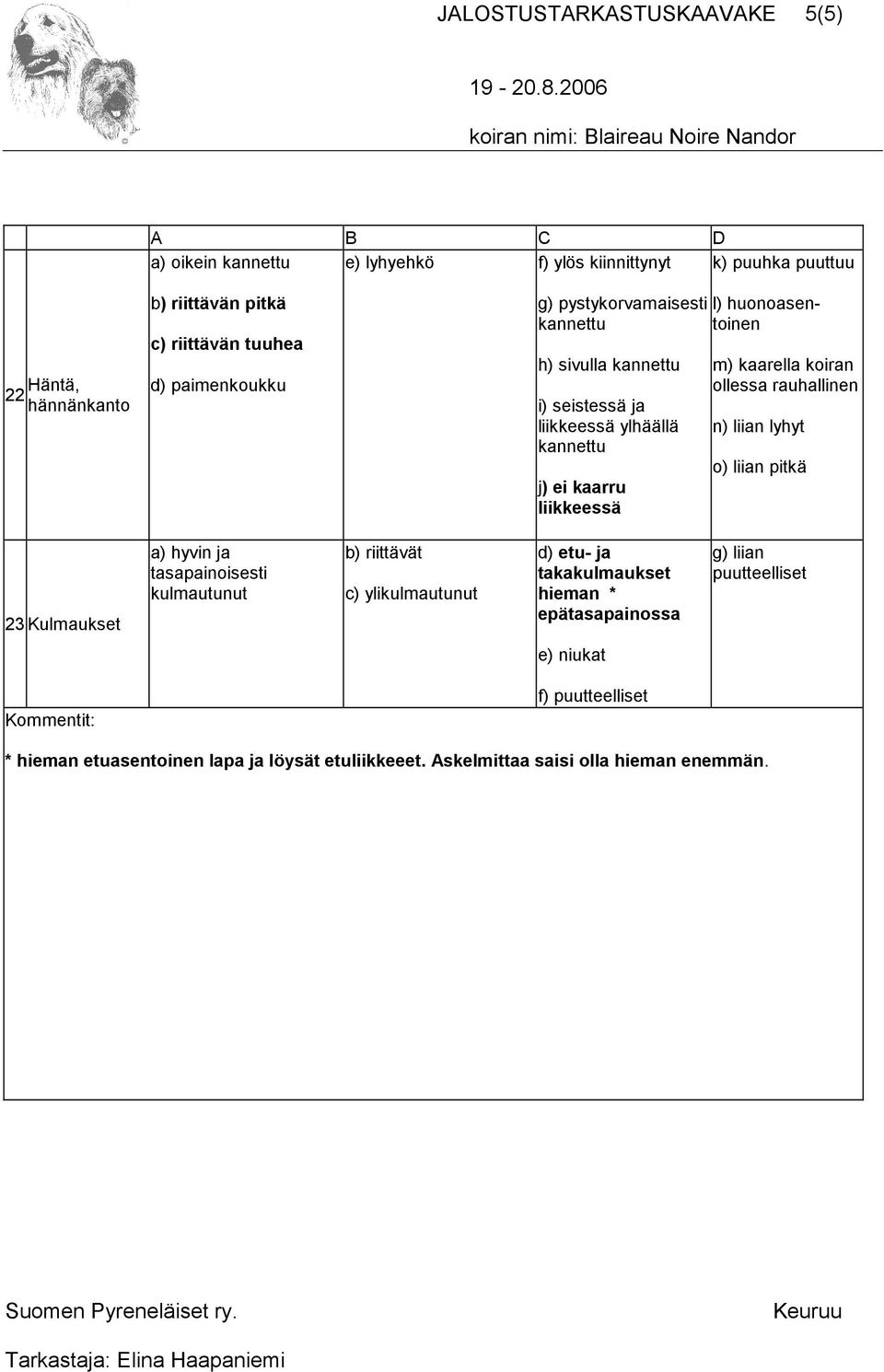 koiran ollessa rauhallinen n) liian lyhyt o) liian pitkä 23 Kulmaukset a) hyvin ja tasapainoisesti kulmautunut b) riittävät c) ylikulmautunut d) etu- ja