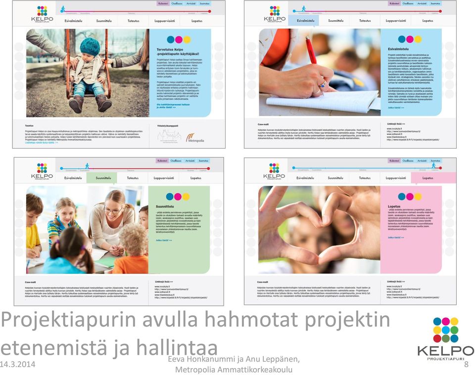 projektin