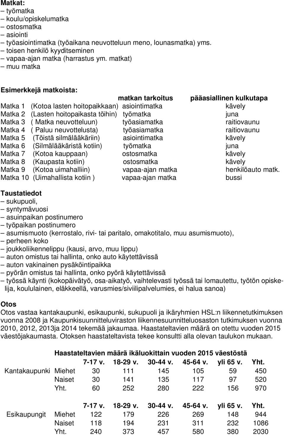 ( Matka neuvotteluun) työasiamatka raitiovaunu Matka 4 ( Paluu neuvottelusta) työasiamatka raitiovaunu Matka 5 (Töistä silmälääkäriin) asiointimatka kävely Matka 6 (Silmälääkäristä kotiin) työmatka