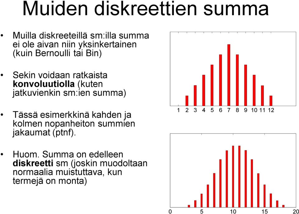 esimerkkinä kahden ja kolmen nopanheiton summien jakaumat (ptnf). 1 2 3 4 5 6 7 8 9 10 11 12 Huom.