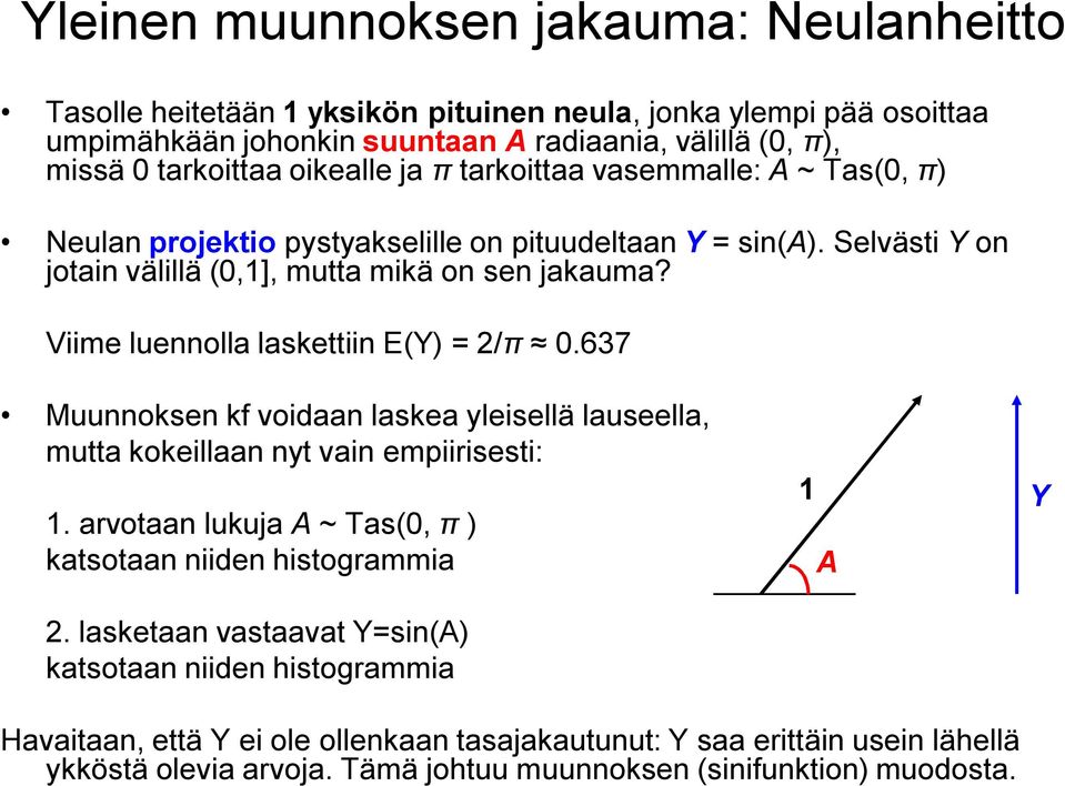 Viime luennolla laskettiin E(Y) = 2/ 0.637 Muunnoksen kf voidaan laskea yleisellä lauseella, mutta kokeillaan nyt vain empiirisesti: 1.