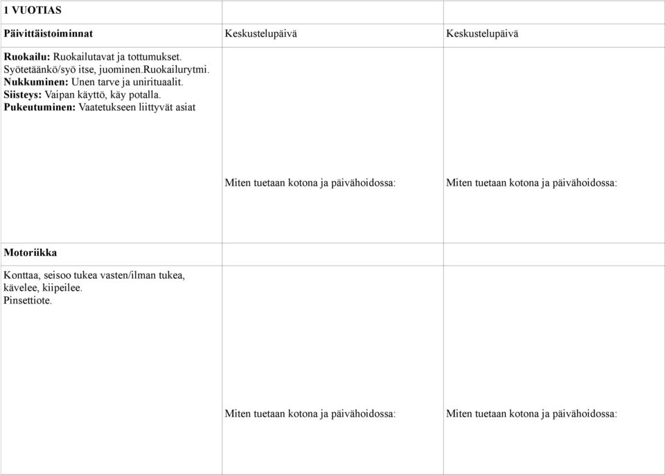 Nukkuminen: Unen tarve ja unirituaalit. Siisteys: Vaipan käyttö, käy potalla.