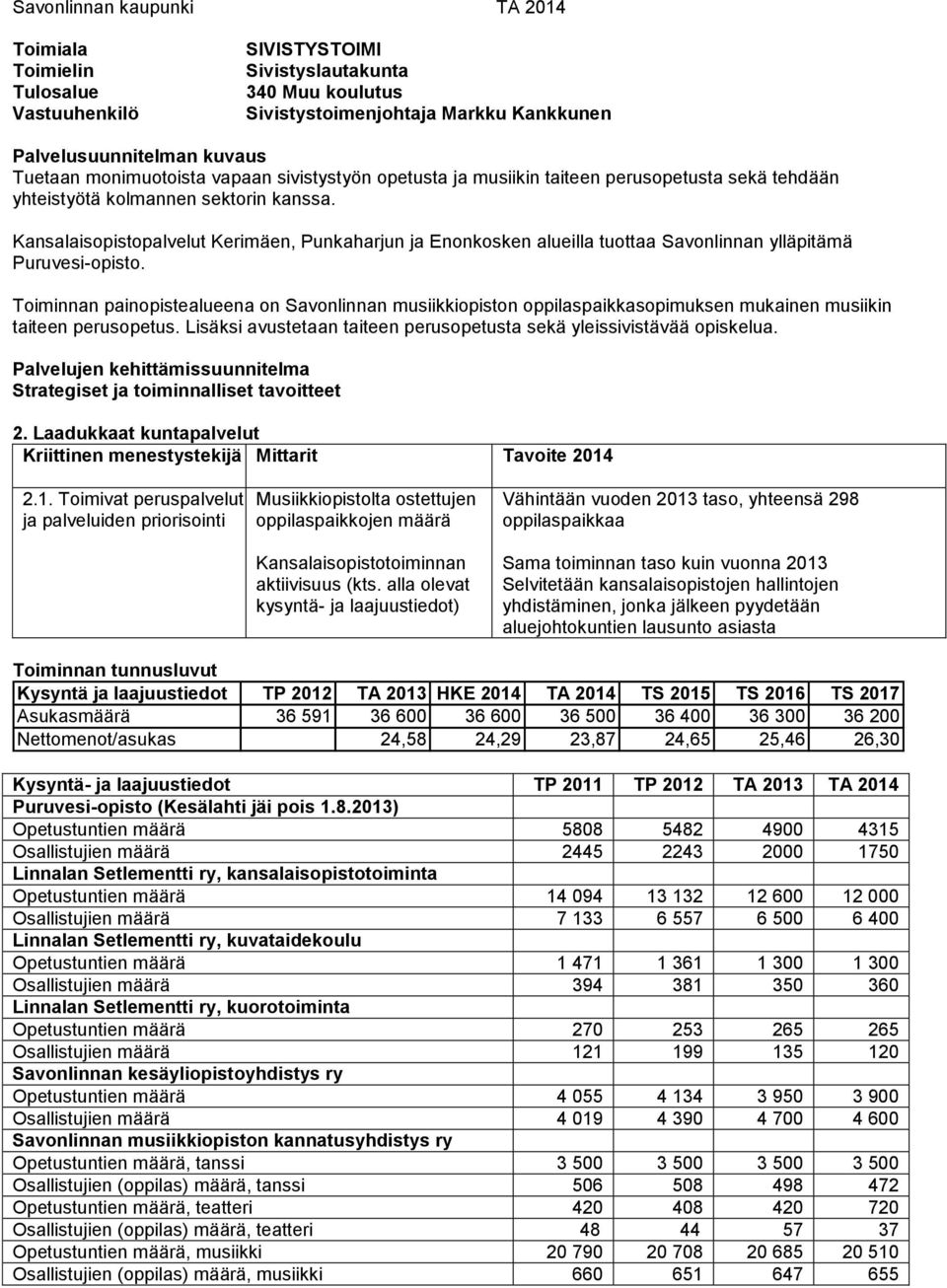 Kansalaisopistopalvelut Kerimäen, Punkaharjun ja Enonkosken alueilla tuottaa Savonlinnan ylläpitämä Puruvesi-opisto.