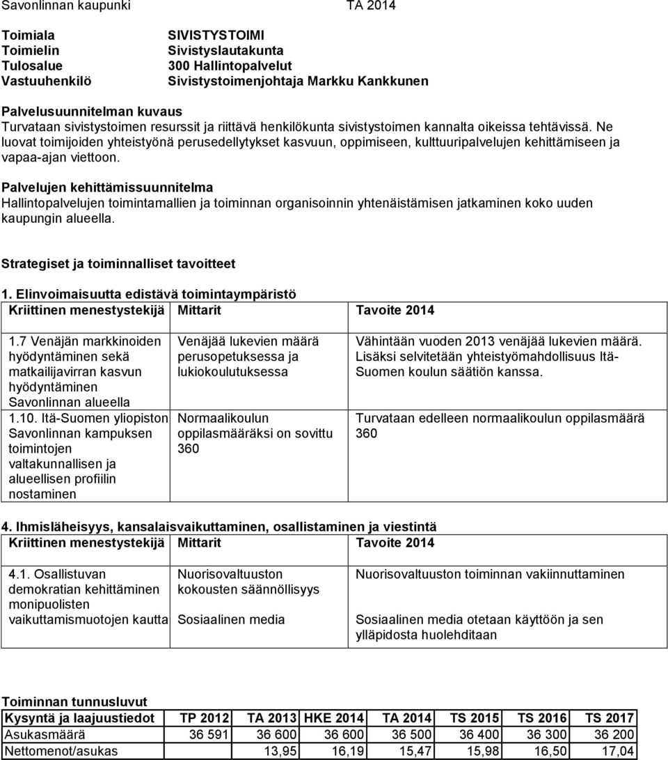 Ne luovat toimijoiden yhteistyönä perusedellytykset kasvuun, oppimiseen, kulttuuripalvelujen kehittämiseen ja vapaa-ajan viettoon.