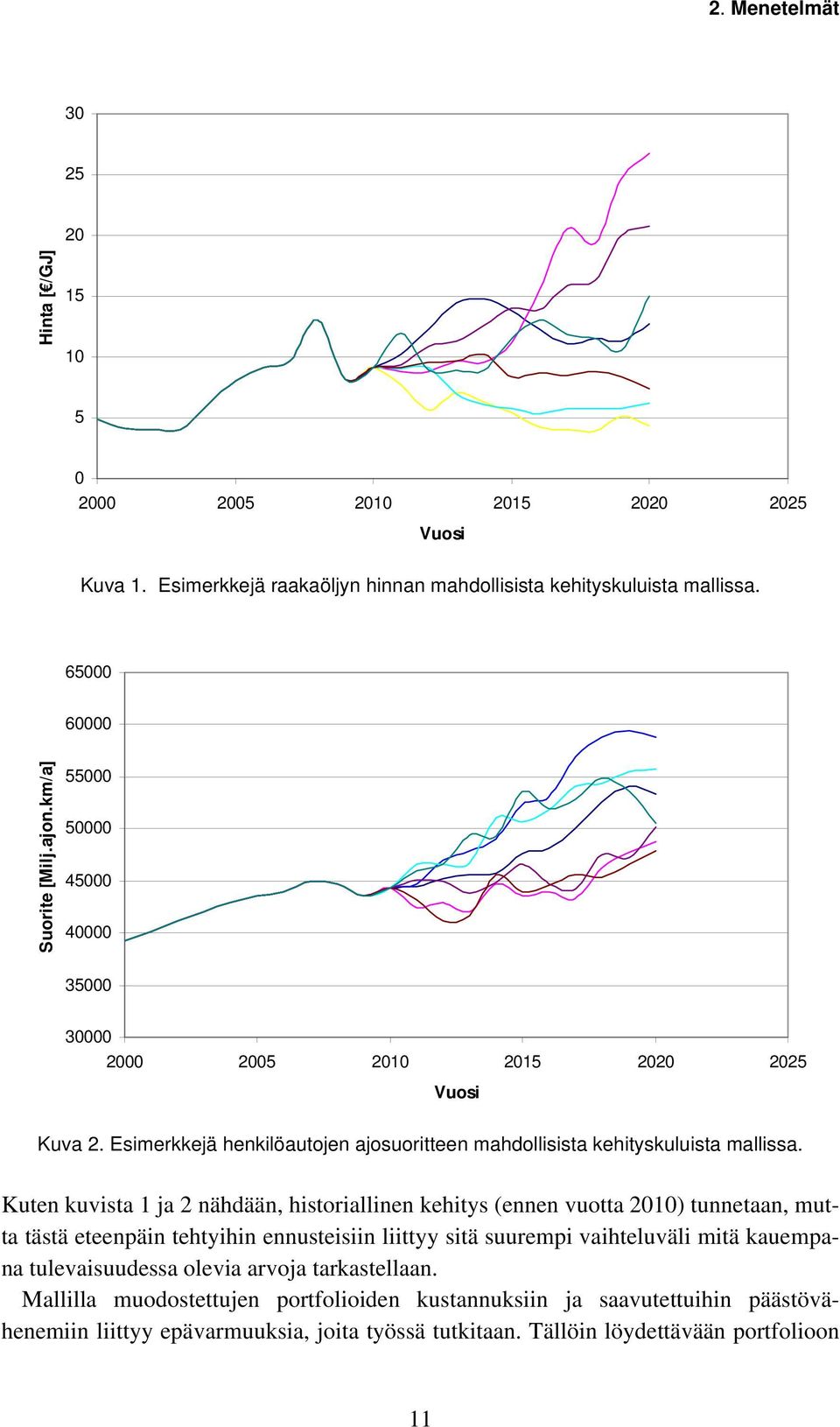 Kuten kuvista 1 ja 2 nähdään, historiallinen kehitys (ennen vuotta 2010) tunnetaan, mutta tästä eteenpäin tehtyihin ennusteisiin liittyy sitä suurempi vaihteluväli mitä kauempana