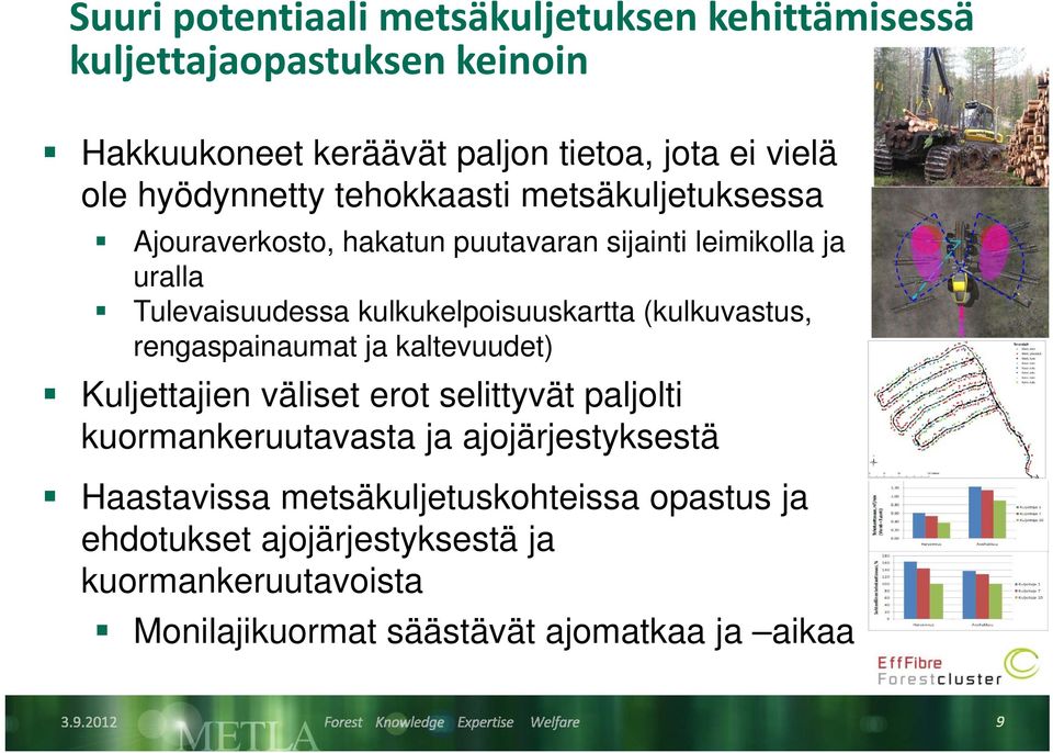 kulkukelpoisuuskartta (kulkuvastus, rengaspainaumat ja kaltevuudet) Kuljettajien väliset erot selittyvät paljolti kuormankeruutavasta ja