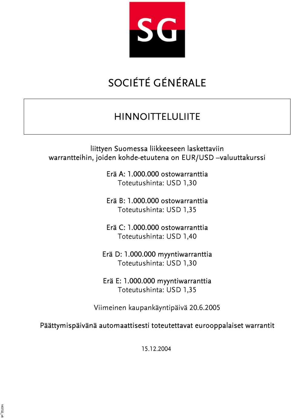 000.000 ostowarranttia Toteutushinta: USD 1,40 Erä D: 1.000.000 myyntiwarranttia Toteutushinta: USD 1,30 Erä E: 1.000.000 myyntiwarranttia Toteutushinta: USD 1,35 Viimeinen kaupankäyntipäivä 20.