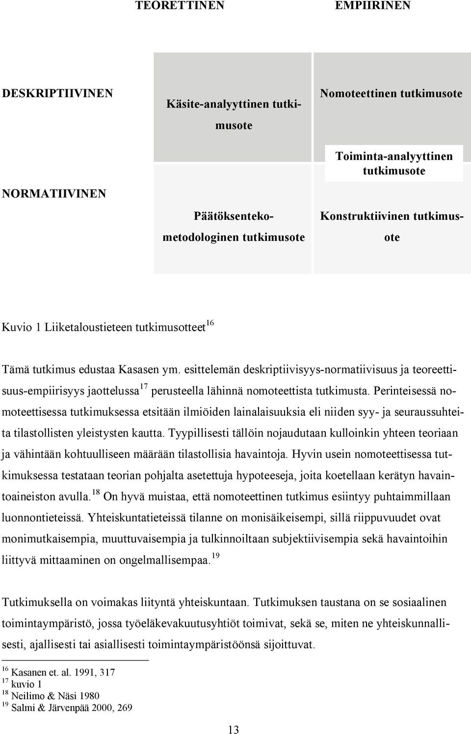 esittelemän deskriptiivisyys-normatiivisuus ja teoreettisuus-empiirisyys jaottelussa 17 perusteella lähinnä nomoteettista tutkimusta.