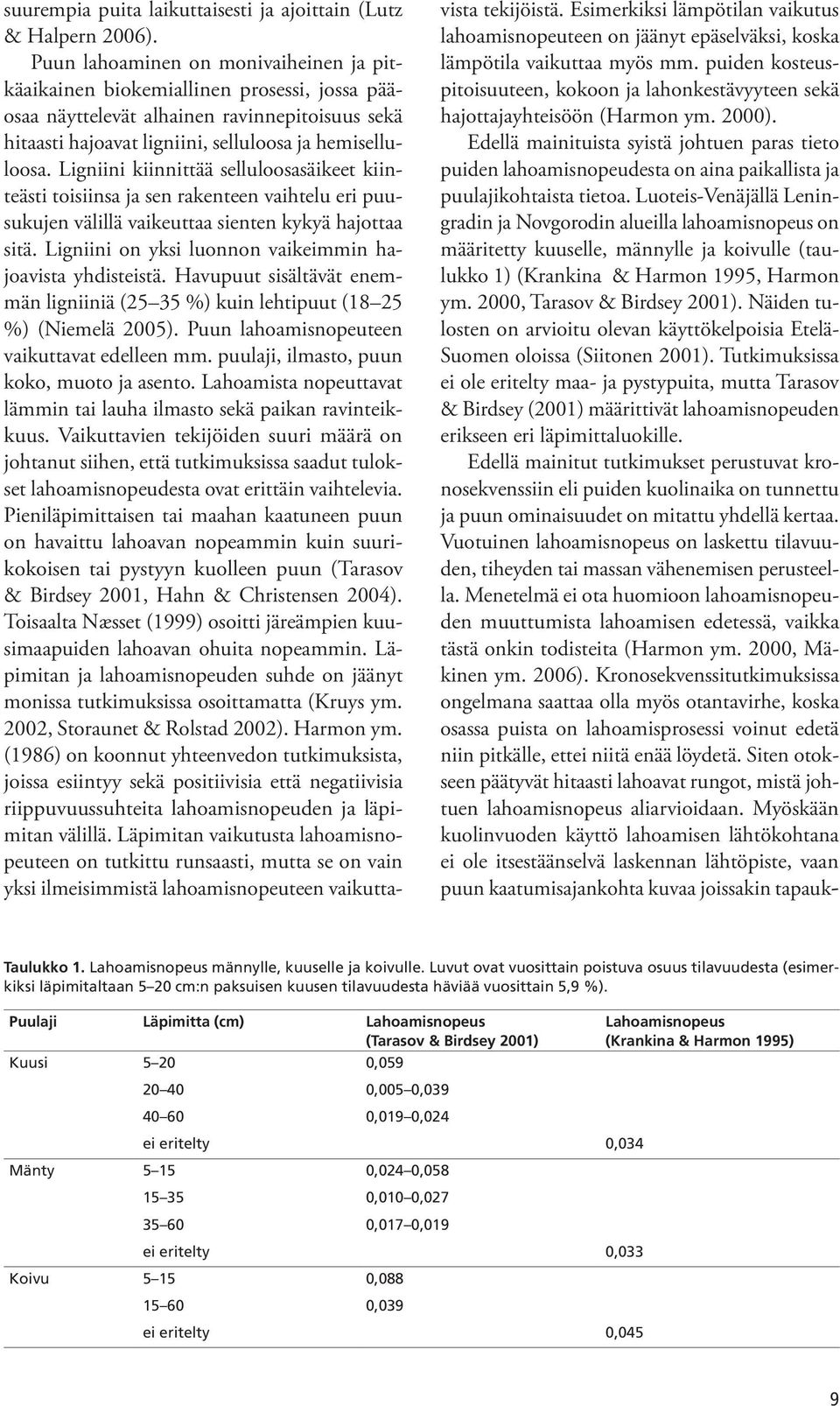 Ligniini kiinnittää selluloosasäikeet kiinteästi toisiinsa ja sen rakenteen vaihtelu eri puusukujen välillä vaikeuttaa sienten kykyä hajottaa sitä.