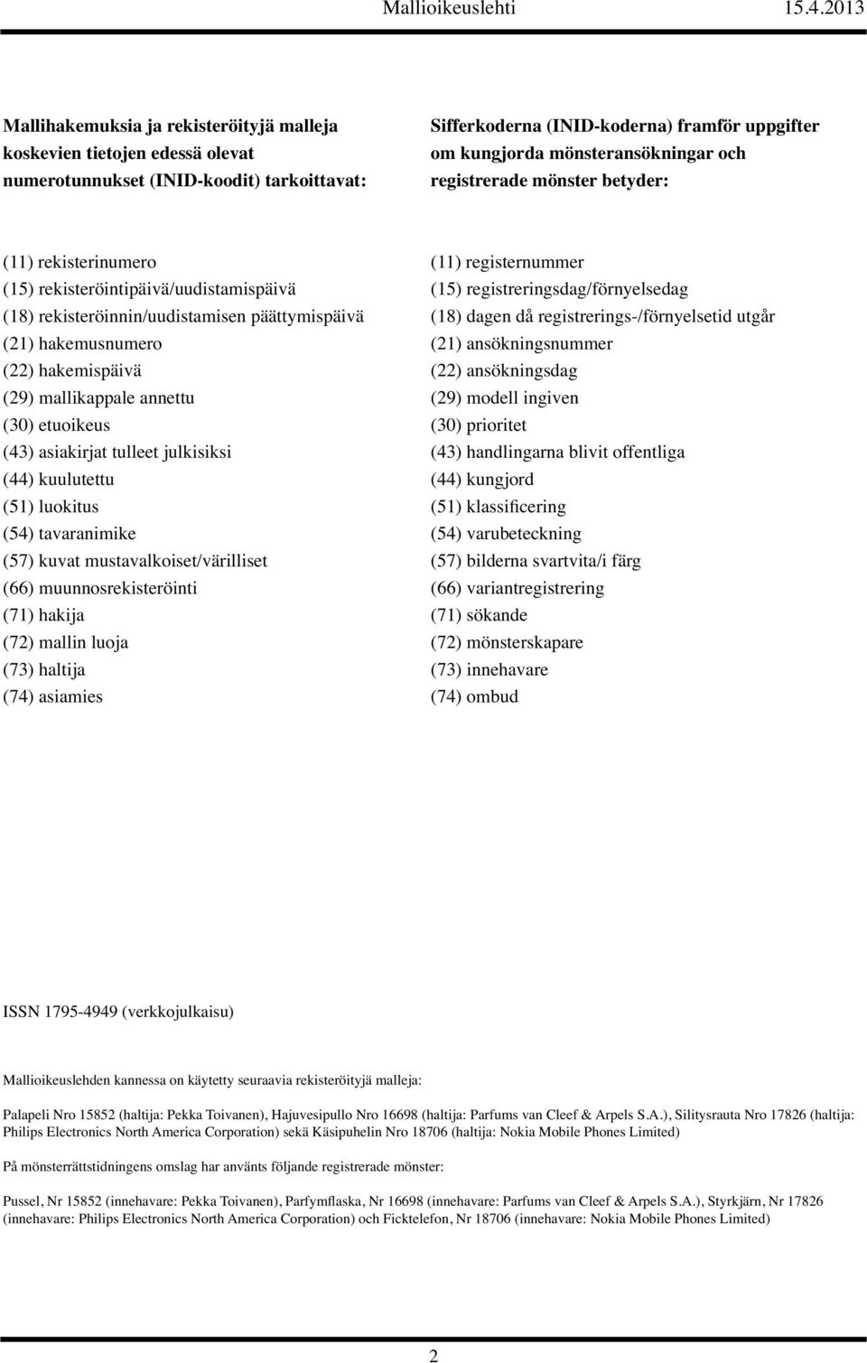 (18) dagen då registrerings-/förnyelsetid utgår (21) hakemusnumero (21) ansökningsnummer (22) hakemispäivä (22) ansökningsdag (29) mallikappale annettu (29) modell ingiven (30) etuoikeus (30)