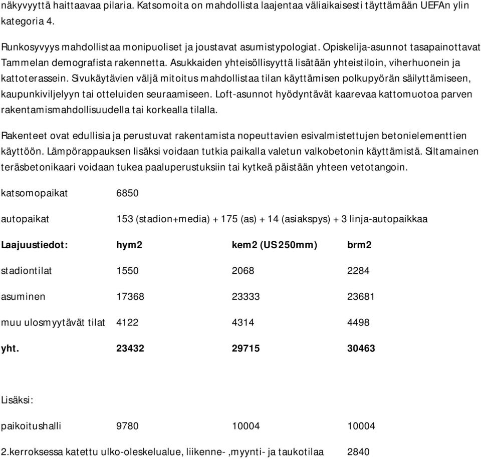Sivukäytävien väljä mitoitus mahdollistaa tilan käyttämisen polkupyörän säilyttämiseen, kaupunkiviljelyyn tai otteluiden seuraamiseen.