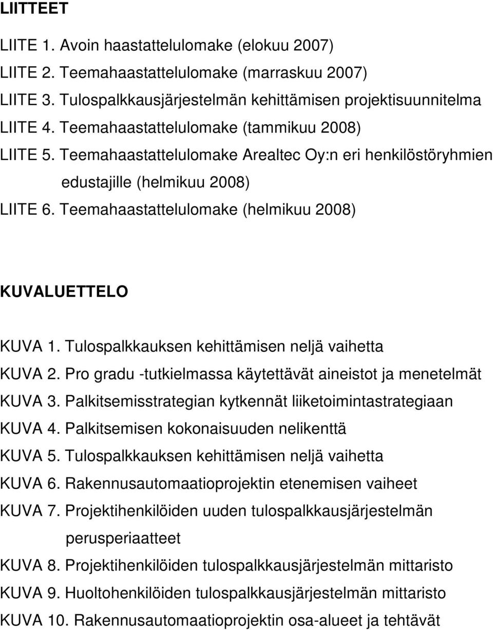 Teemahaastattelulomake (helmikuu 2008) KUVALUETTELO KUVA 1. Tulospalkkauksen kehittämisen neljä vaihetta KUVA 2. Pro gradu -tutkielmassa käytettävät aineistot ja menetelmät KUVA 3.