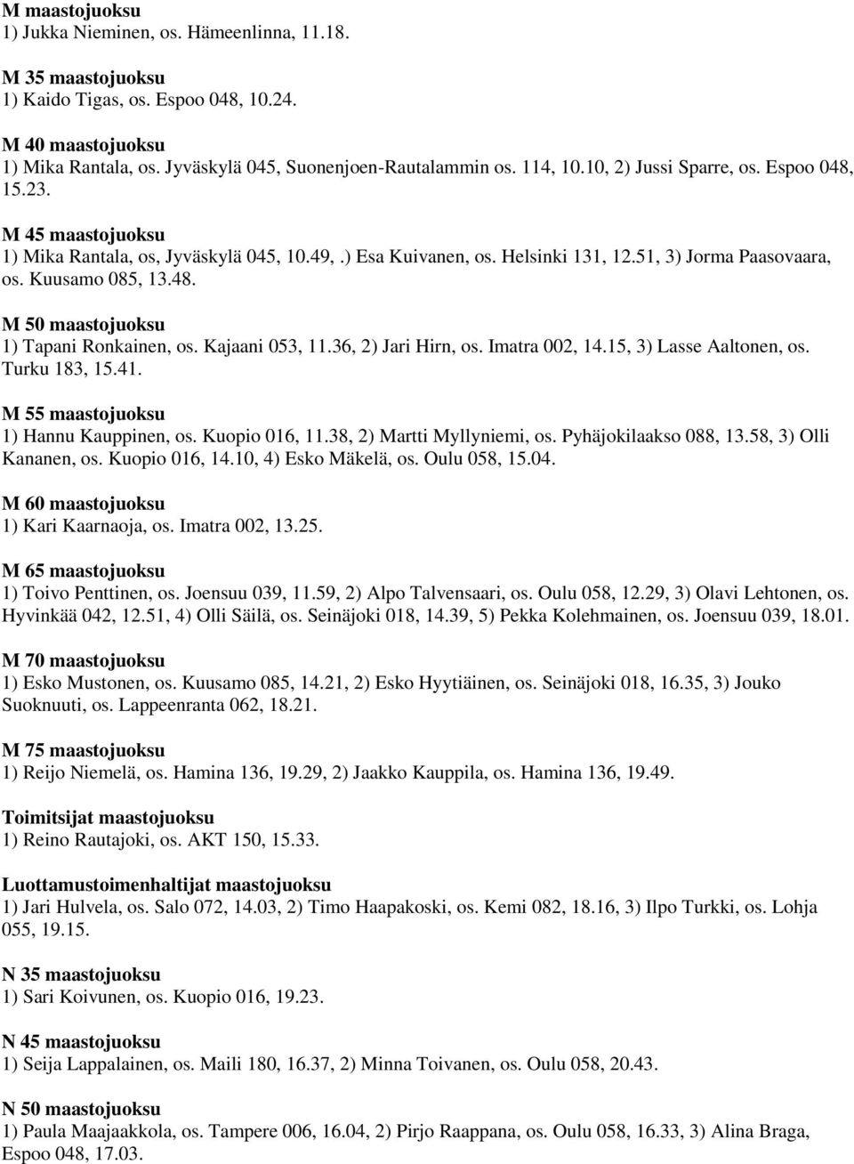 Kajaani 053, 11.36, 2) Jari Hirn, os. Imatra 002, 14.15, 3) Lasse Aaltonen, os. Turku 183, 15.41. M 55 maastojuoksu 1) Hannu Kauppinen, os. Kuopio 016, 11.38, 2) Martti Myllyniemi, os.