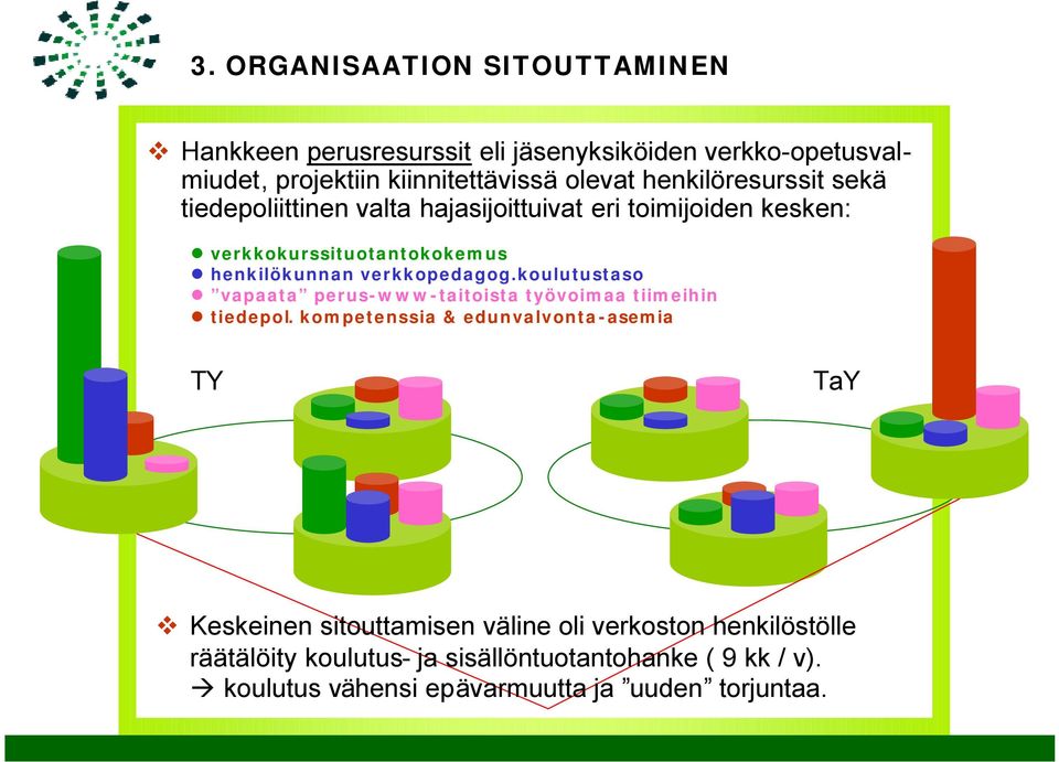 verkkopedagog.koulutustaso vapaata perus-www-taitoista työvoimaa tiimeihin tiedepol.