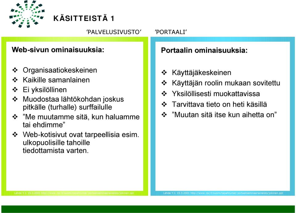 ulkopuolisille tahoille tiedottamista varten.