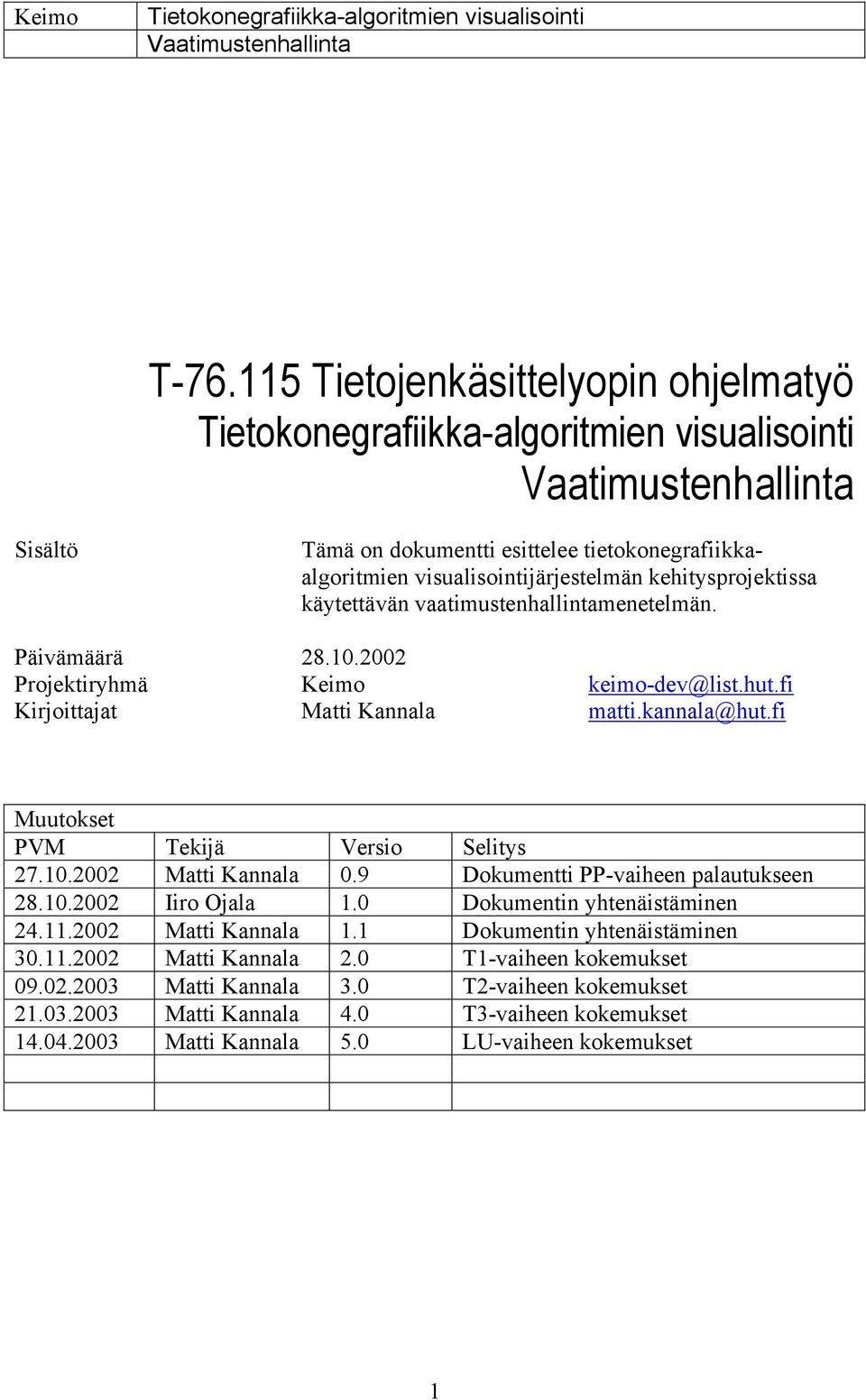 fi Muutokset PVM Tekijä Versio Selitys 27.10.2002 Matti Kannala 0.9 Dokumentti PP-vaiheen palautukseen 28.10.2002 Iiro Ojala 1.0 Dokumentin yhtenäistäminen 24.11.