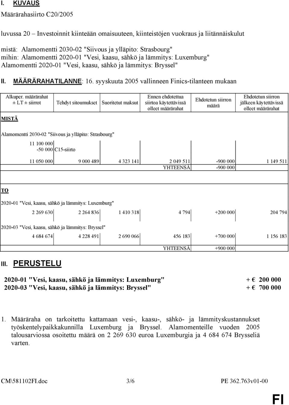 syyskuuta 2005 vallinneen Finics-tilanteen mukaan Alkuper.