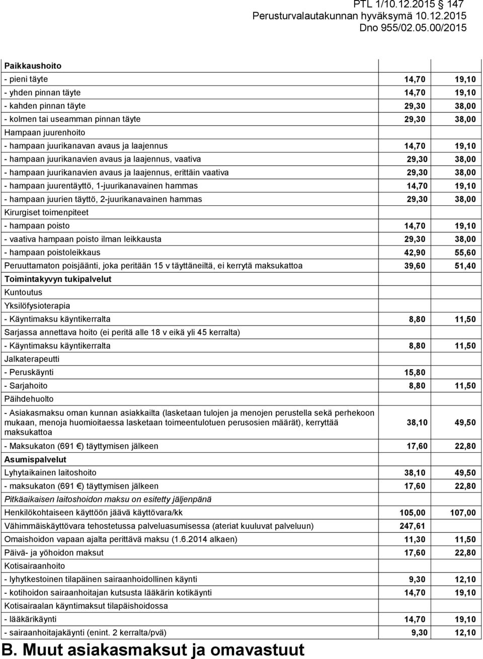 1-juurikanavainen hammas 14,70 19,10 - hampaan juurien täyttö, 2-juurikanavainen hammas 29,30 38,00 Kirurgiset toimenpiteet - hampaan poisto 14,70 19,10 - vaativa hampaan poisto ilman leikkausta