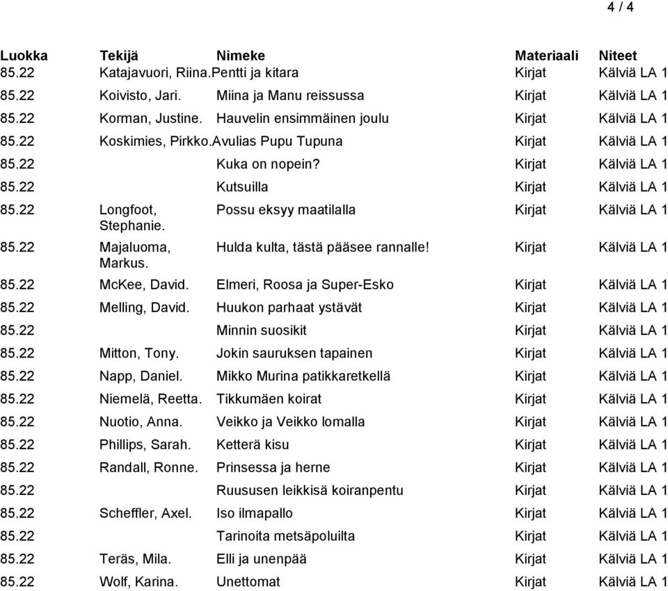 22 Longfoot, Possu eksyy maatilalla Kirjat Kälviä LA 1 Stephanie. 85.22 Majaluoma, Hulda kulta, tästä pääsee rannalle! Kirjat Kälviä LA 1 Markus. 85.22 McKee, David.