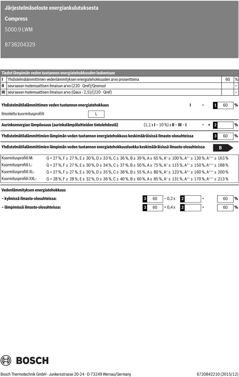 kuormitusprofiili urinkoenergian lämpöosuus (aurinkolämpölaitteiden tietolehdestä) (1,1 x I 10 %) x II III I = 2 % Yhdistelmätilalämmittimien lämpimän veden tuotannon energiatehokkuus