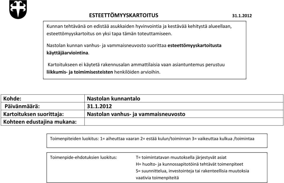 Kartoitukseen ei käytetä rakennusalan ammattilaisia vaan asiantuntemus perustuu liikkumis ja toimimisesteisten henkilöiden arvioihin. Kohde: Nastolan kunnantalo Päivänmäärä: 31.