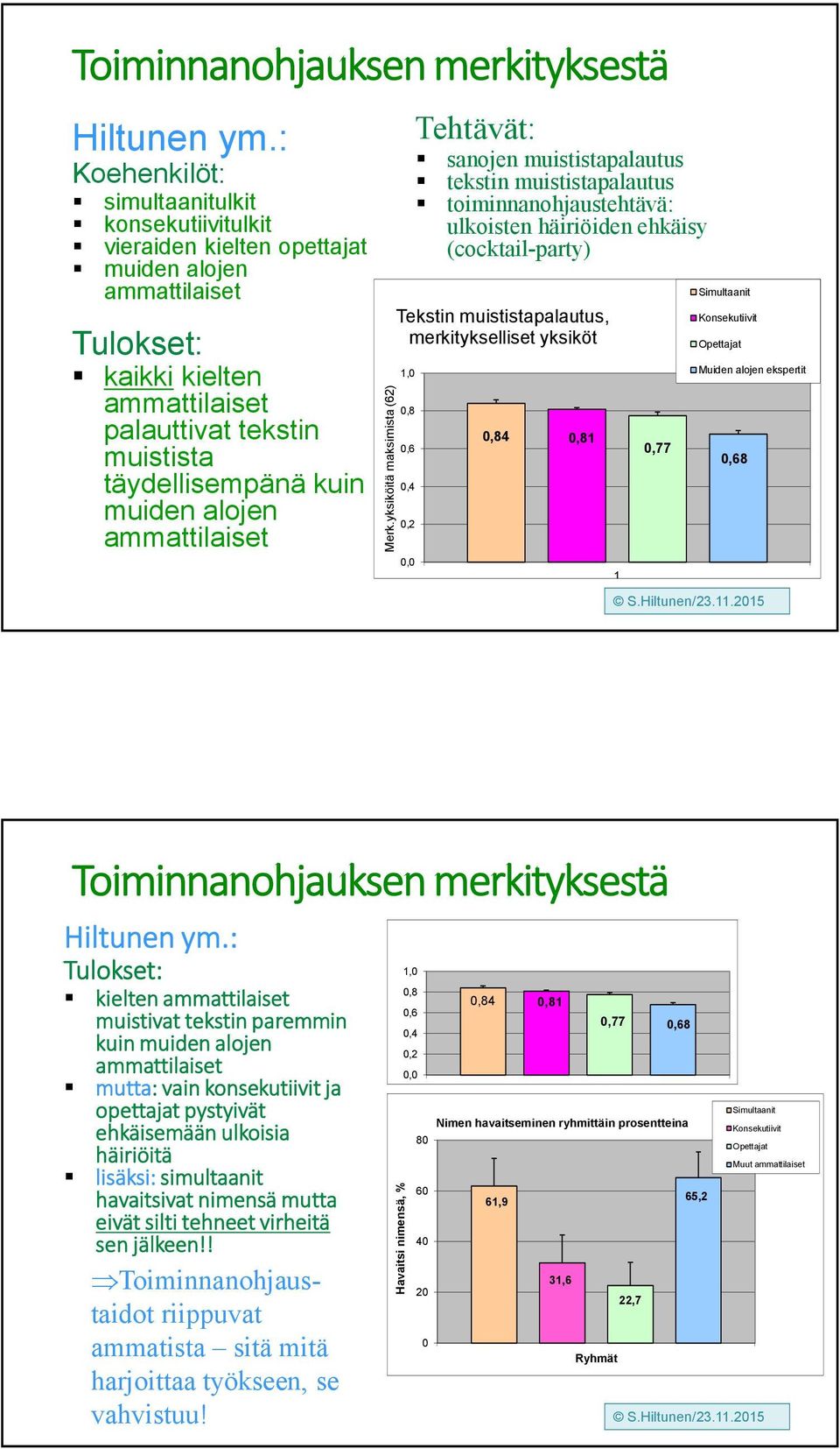 muiden alojen ammattilaiset Merk.