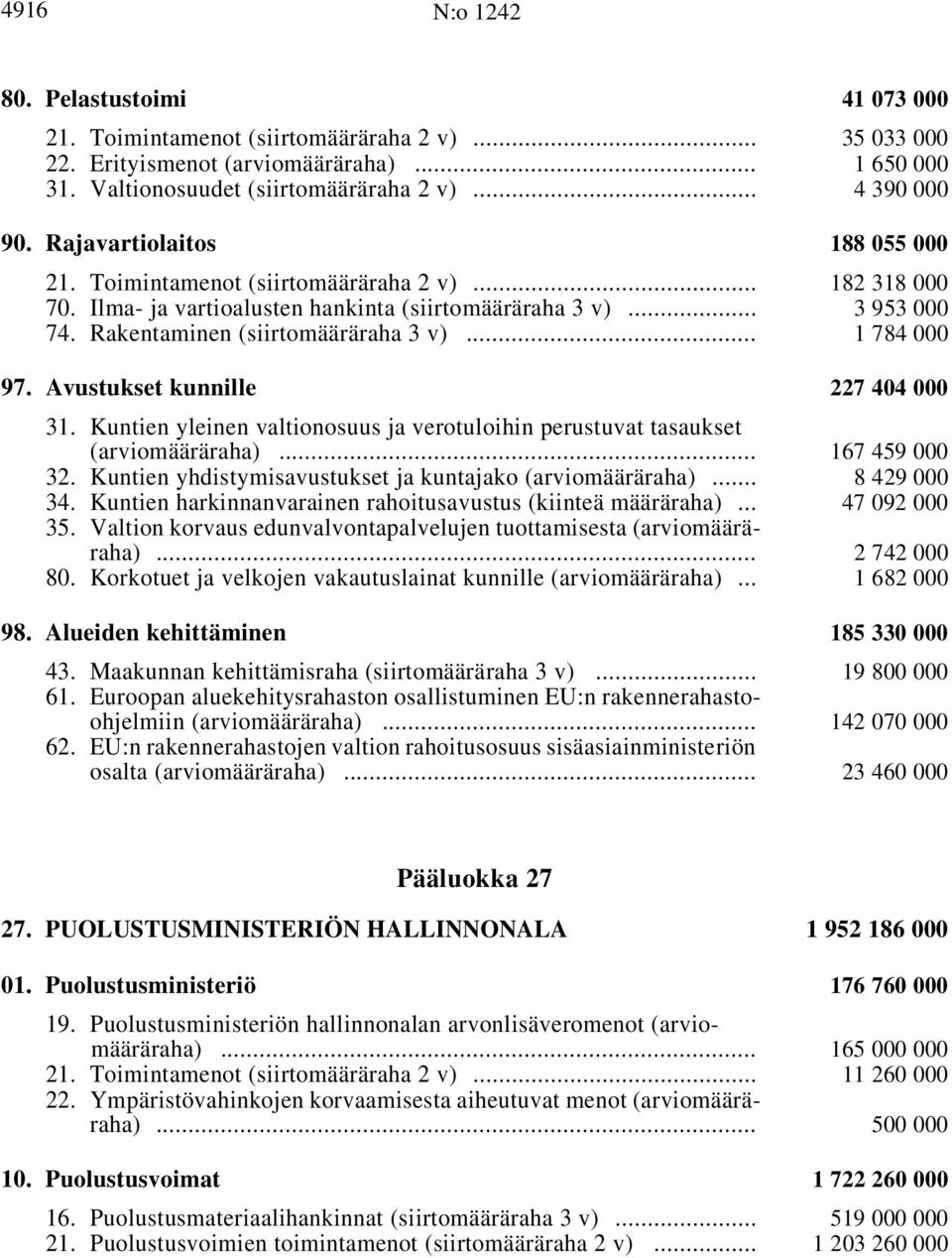 .. 1784000 97. Avustukset kunnille i 227 404 000 31. Kuntien yleinen valtionosuus ja verotuloihin perustuvat tasaukset i... 167 459 000 32. Kuntien yhdistymisavustukset ja kuntajako i... 8429000 34.