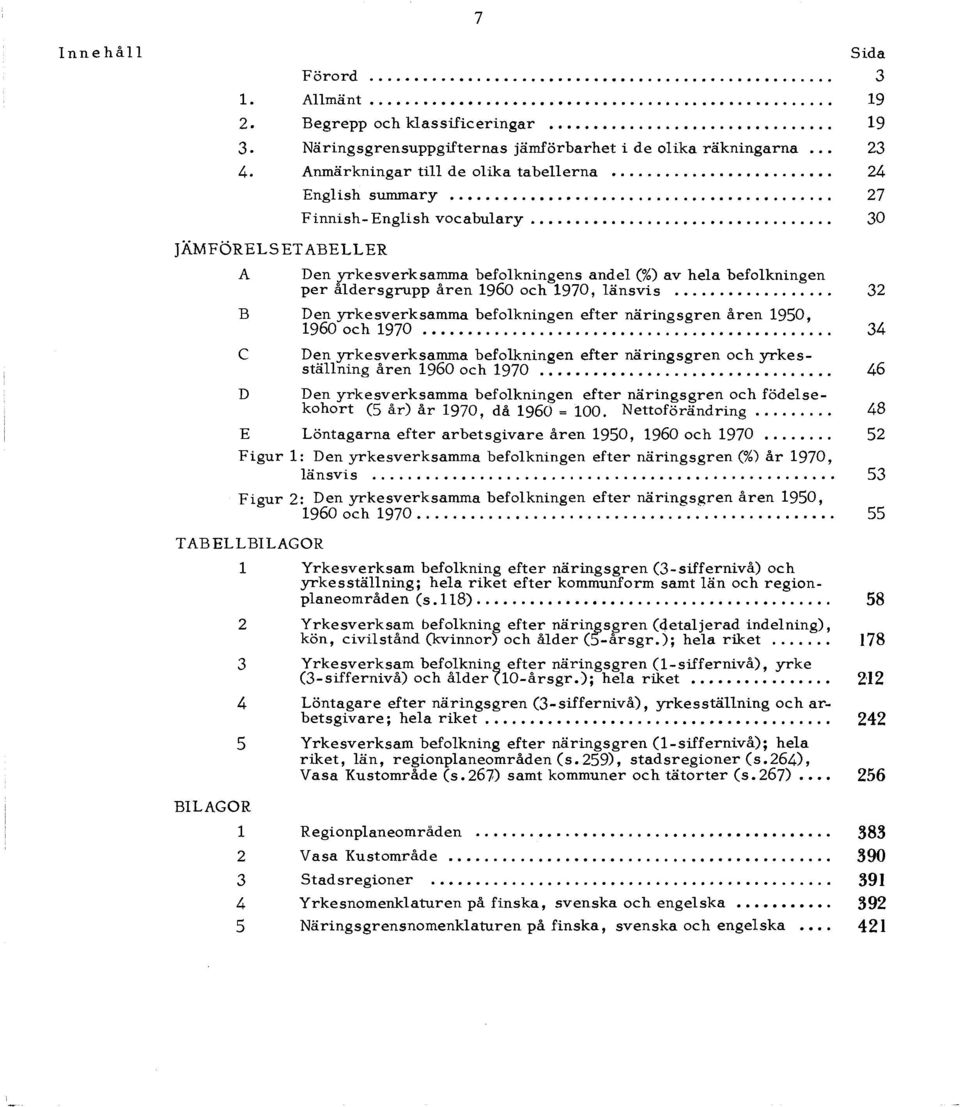 .. 30 JÄ M FÖ R E L SE T A B E LLER A Den y rk esv erk sam m a befolkningens andel (%) av h ela befolkningen p e r å ld e rsg ru p p å re n I960 och 1970, lä n s v is.