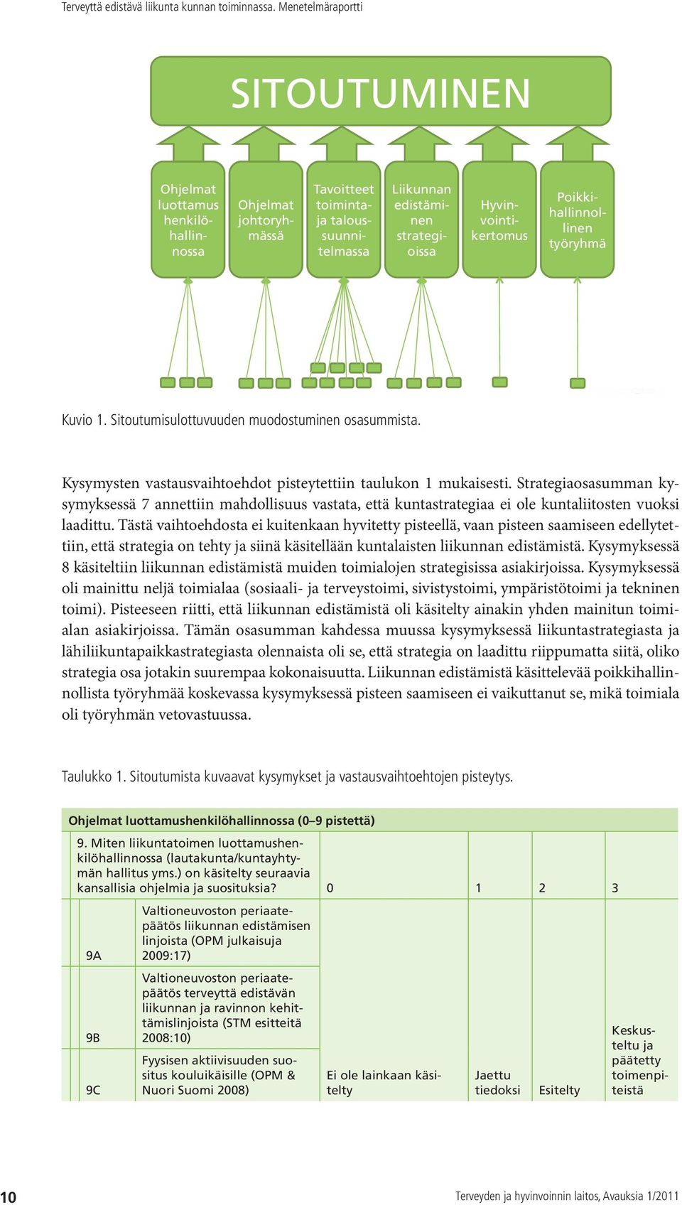 Strategiaosasumman kysymyksessä 7 annettiin mahdollisuus vastata, että kuntastrategiaa ei ole kuntaliitosten vuoksi laadittu.