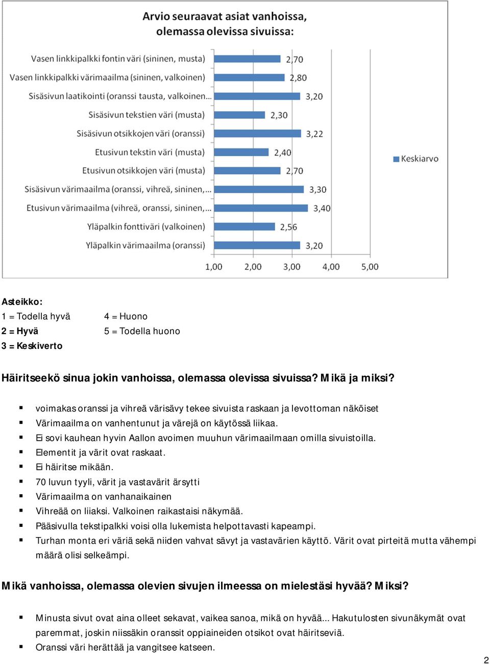 Ei sovi kauhean hyvin Aallon avoimen muuhun värimaailmaan omilla sivuistoilla. Elementit ja värit ovat raskaat. Ei häiritse mikään.