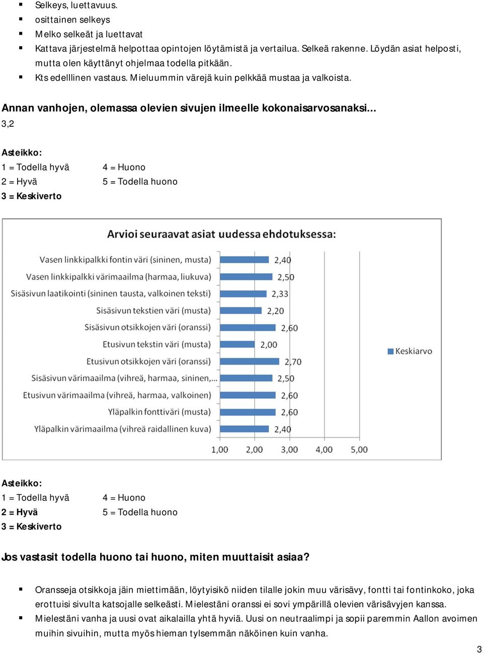 Annan vanhojen, olemassa olevien sivujen ilmeelle kokonaisarvosanaksi... 3,2 Jos vastasit todella huono tai huono, miten muuttaisit asiaa?