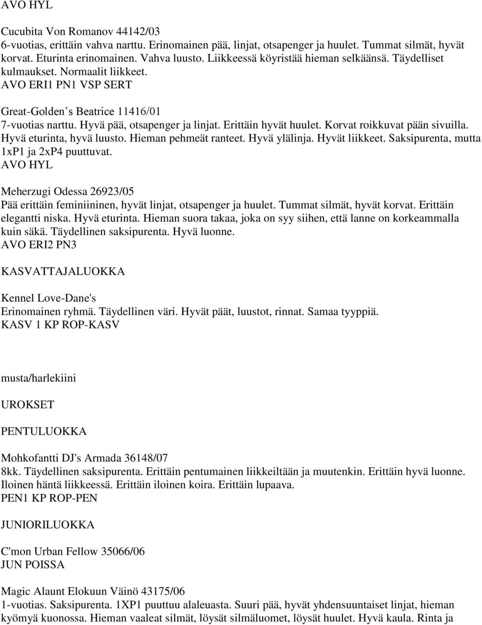 Erittäin hyvät huulet. Korvat roikkuvat pään sivuilla. Hyvä eturinta, hyvä luusto. Hieman pehmeät ranteet. Hyvä ylälinja. Hyvät liikkeet. Saksipurenta, mutta 1xP1 ja 2xP4 puuttuvat.