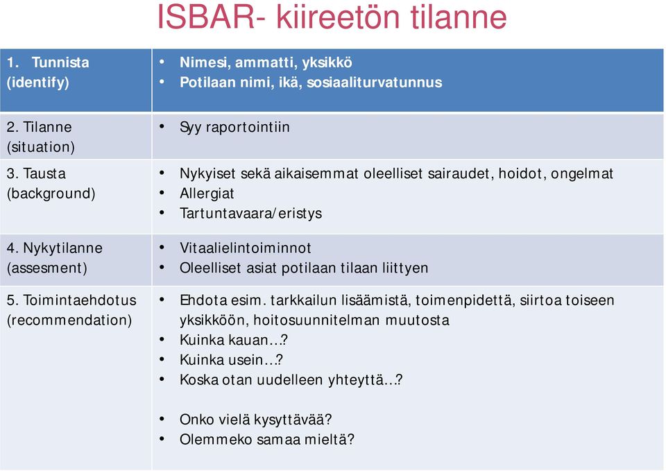 sairaudet, hoidot, ongelmat Allergiat Tartuntavaara/eristys Vitaalielintoiminnot Oleelliset asiat potilaan tilaan liittyen Ehdota esim.