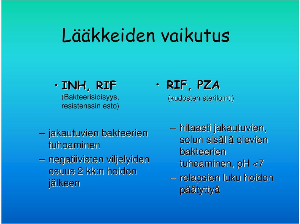 hoidon jälkeen RIF, PZA (kudosten sterilointi) hitaasti jakautuvien,