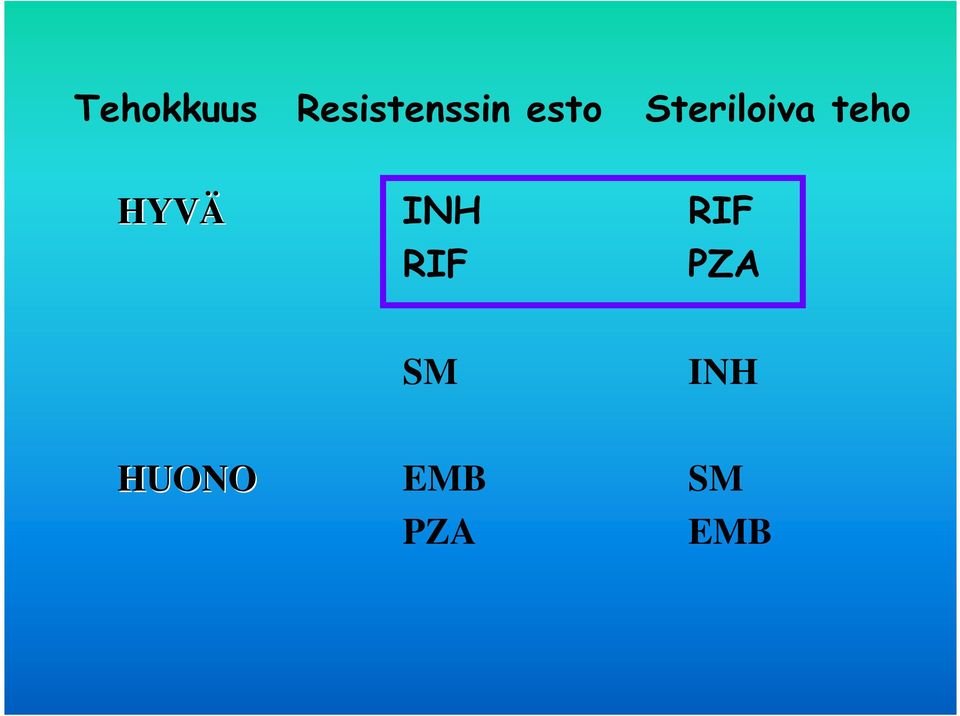 HYVÄ INH RIF RIF PZA