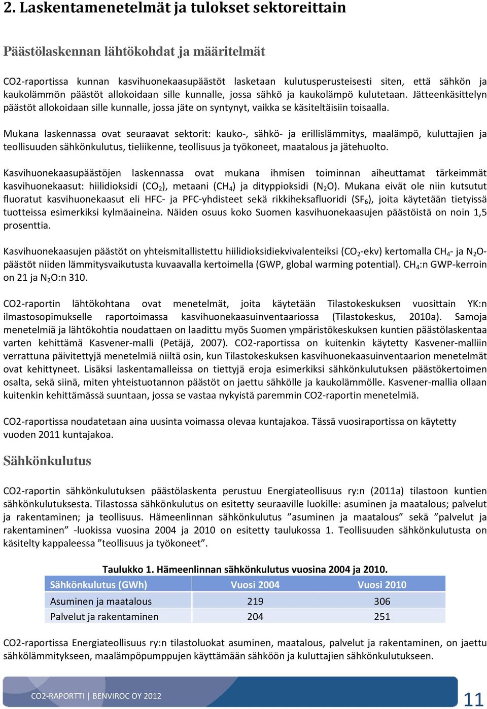 Mukana laskennassa ovat seuraavat sektorit: kauko-, sähkö- ja erillislämmitys, maalämpö, kuluttajien ja teollisuuden sähkönkulutus, tieliikenne, teollisuus ja työkoneet, maatalous ja jätehuolto.
